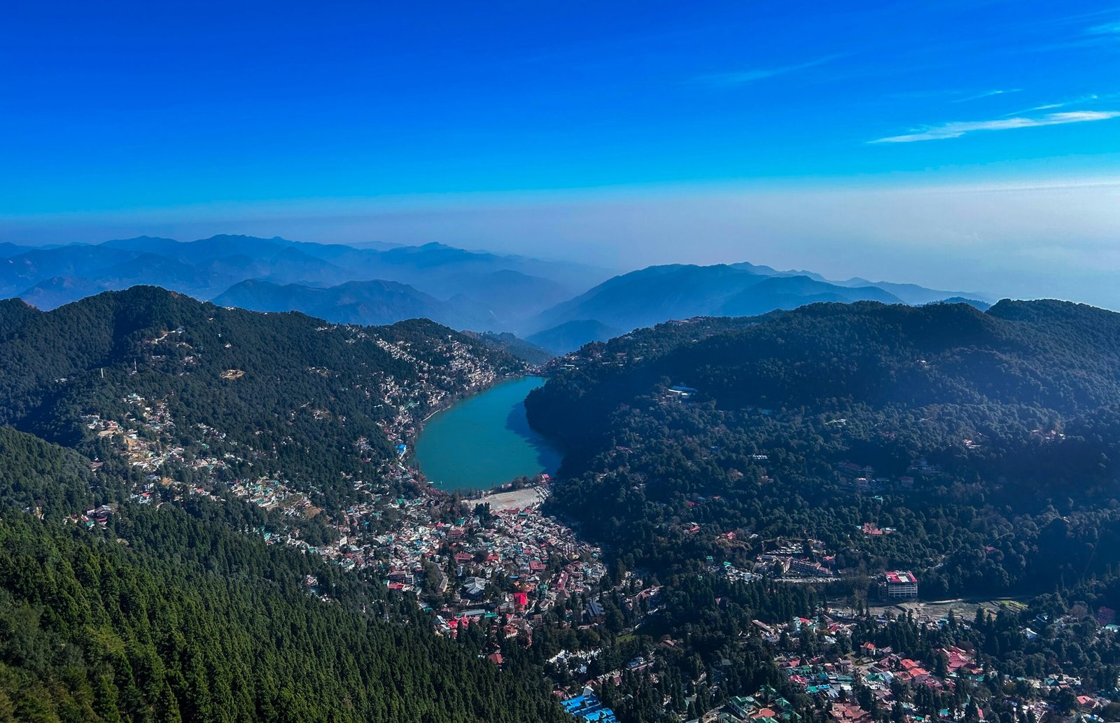Nainital, Uttarakhand